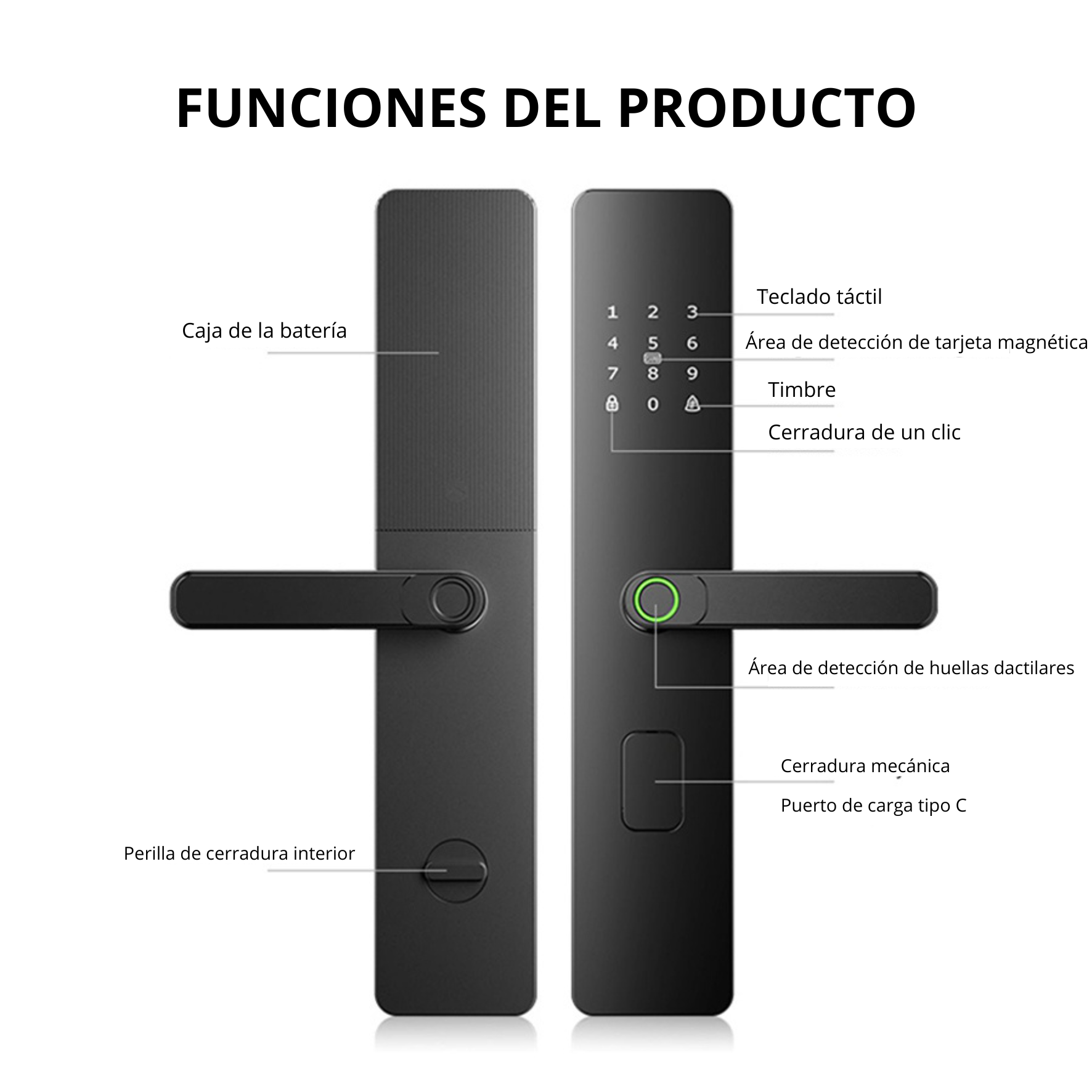 Cerradura Inteligente T18