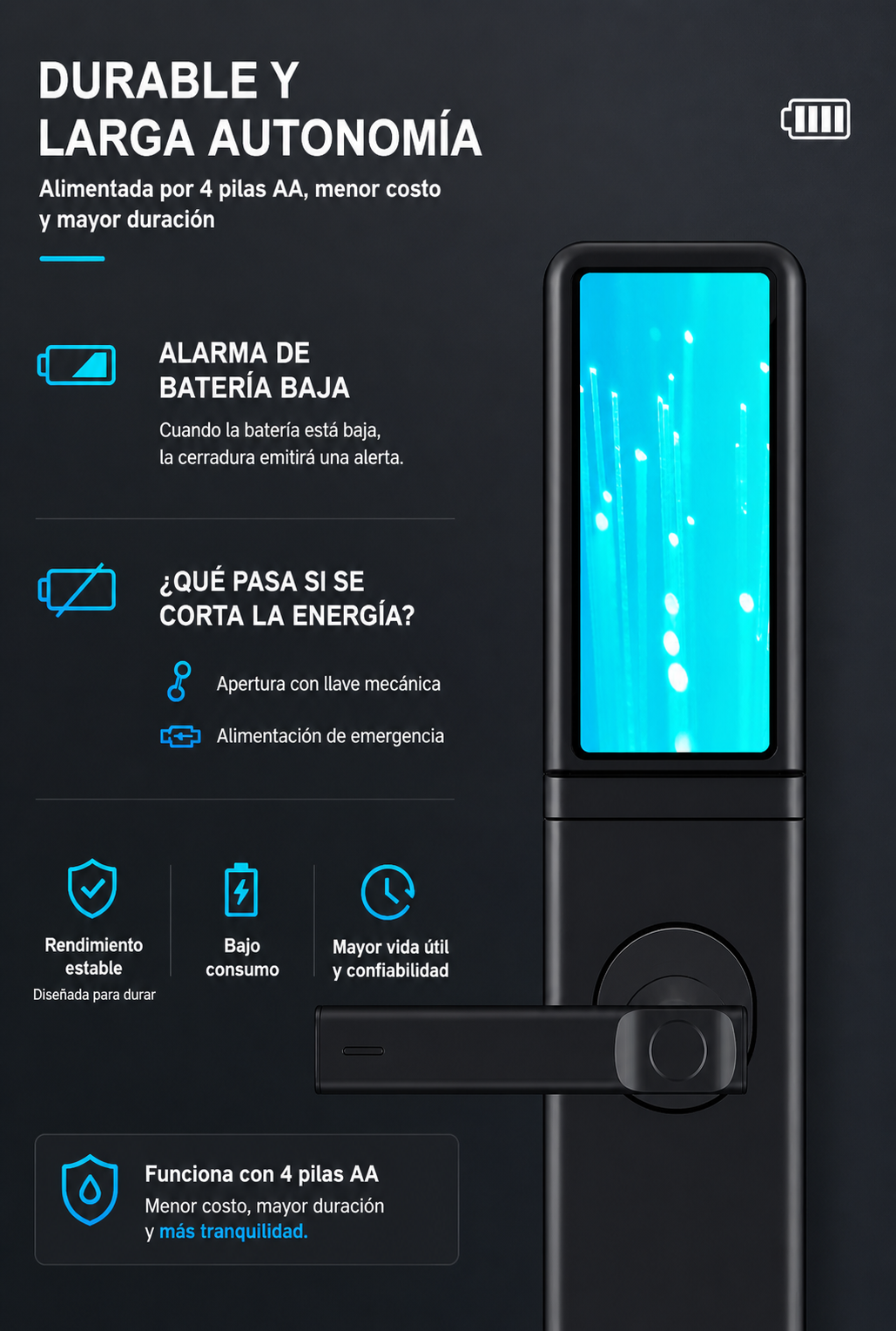 Cerradura Inteligente Smartix B1